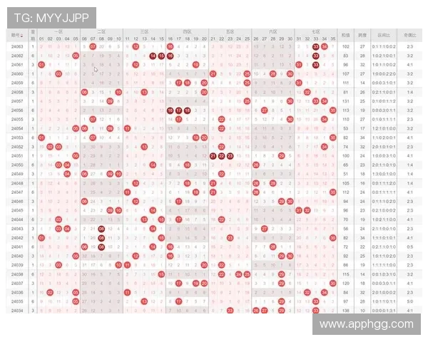 大乐透下期精准预测与选号技巧推荐