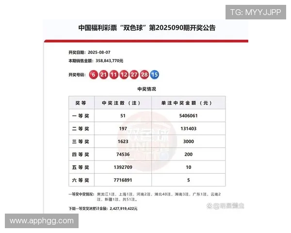 彩票开奖090期最新结果公布，幸运号码揭晓