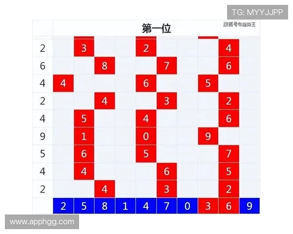 福彩3D第151期开奖结果最新公布